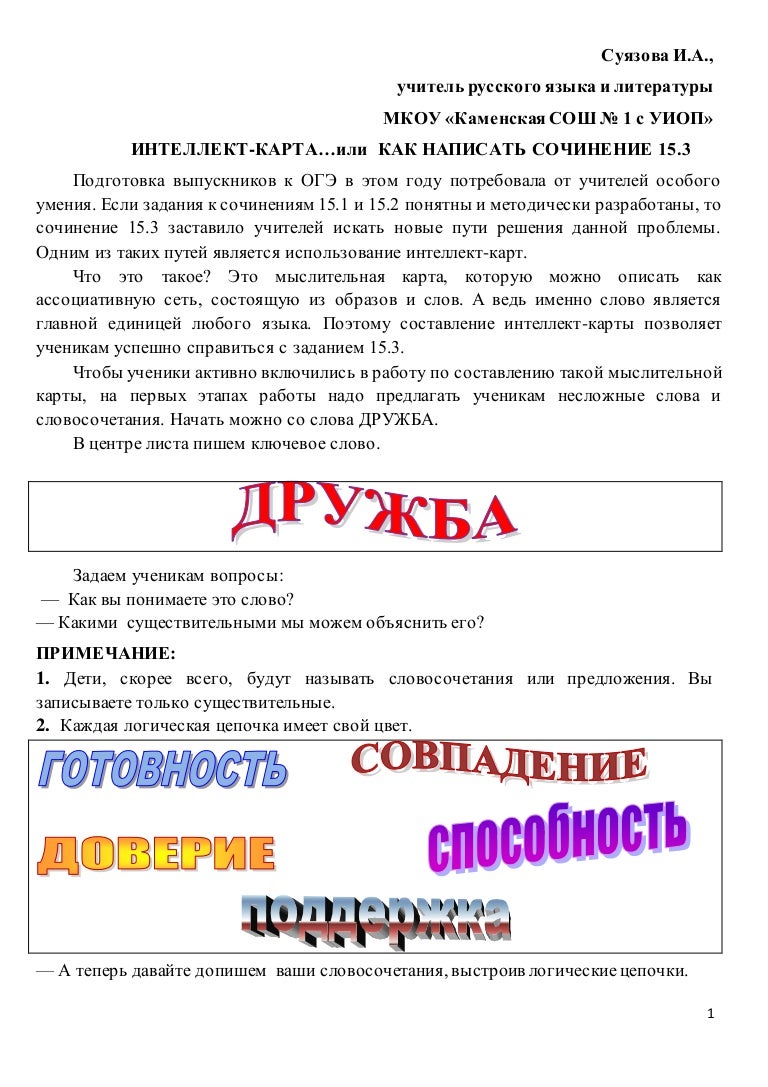 Один Хороший Поступок В День Сочинение Один Хороший Поступок В День Сочинение